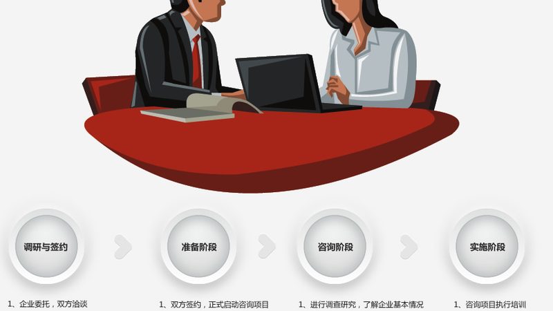 初创公司股权激励：设计方法与关键要素
